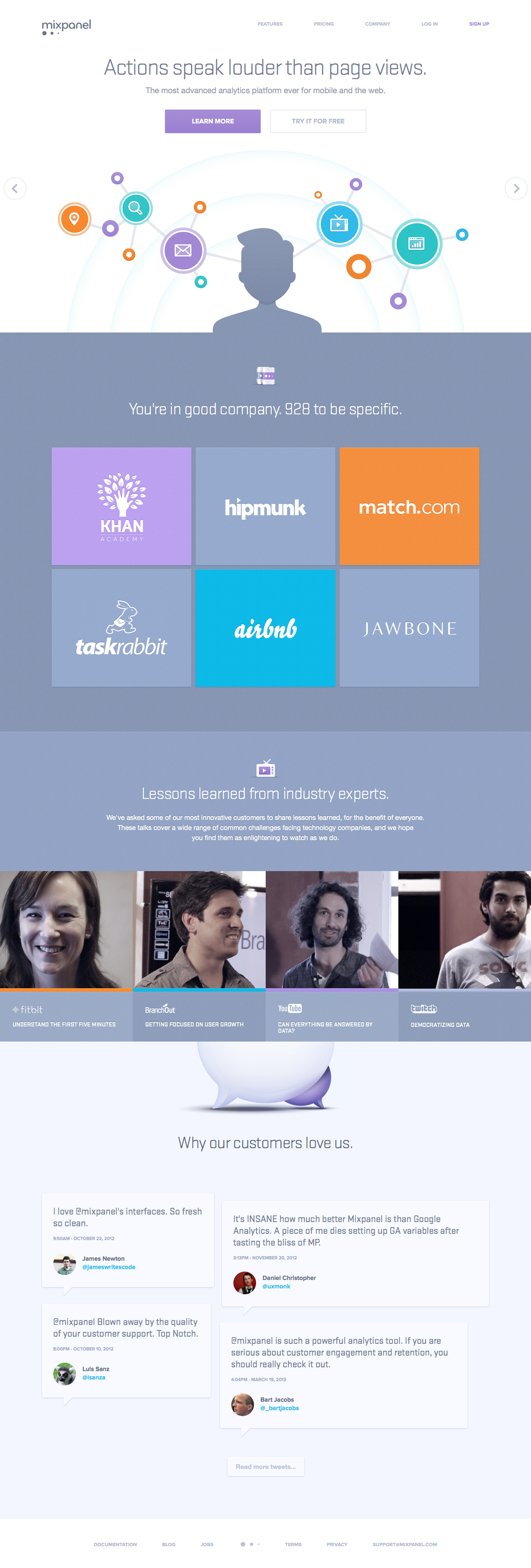 Mixpanel 2